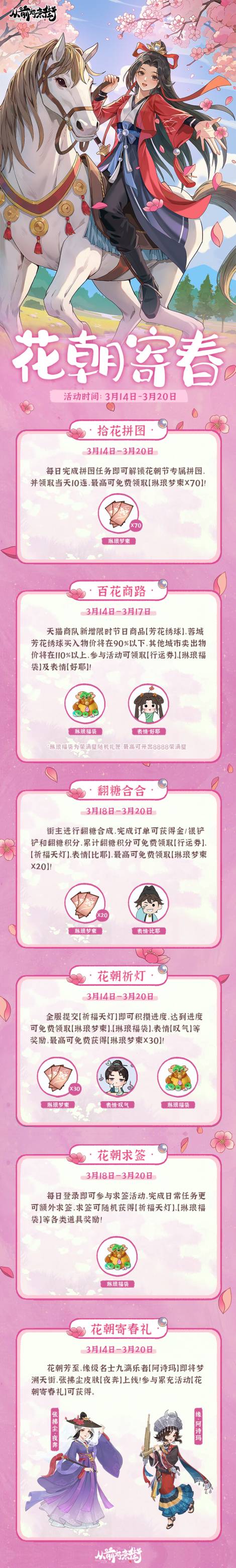 从前有条街建筑怎么快速升级