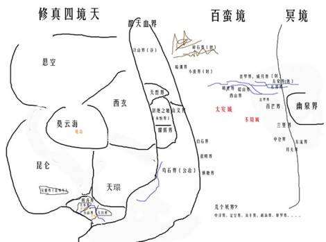 修真世界之神力时代