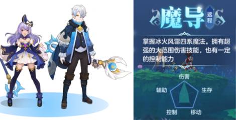 一起横扫BOSS 手游《风色世界》BOSS打法揭秘