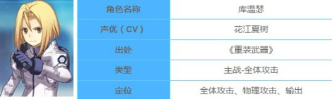 电击文库：零境交错